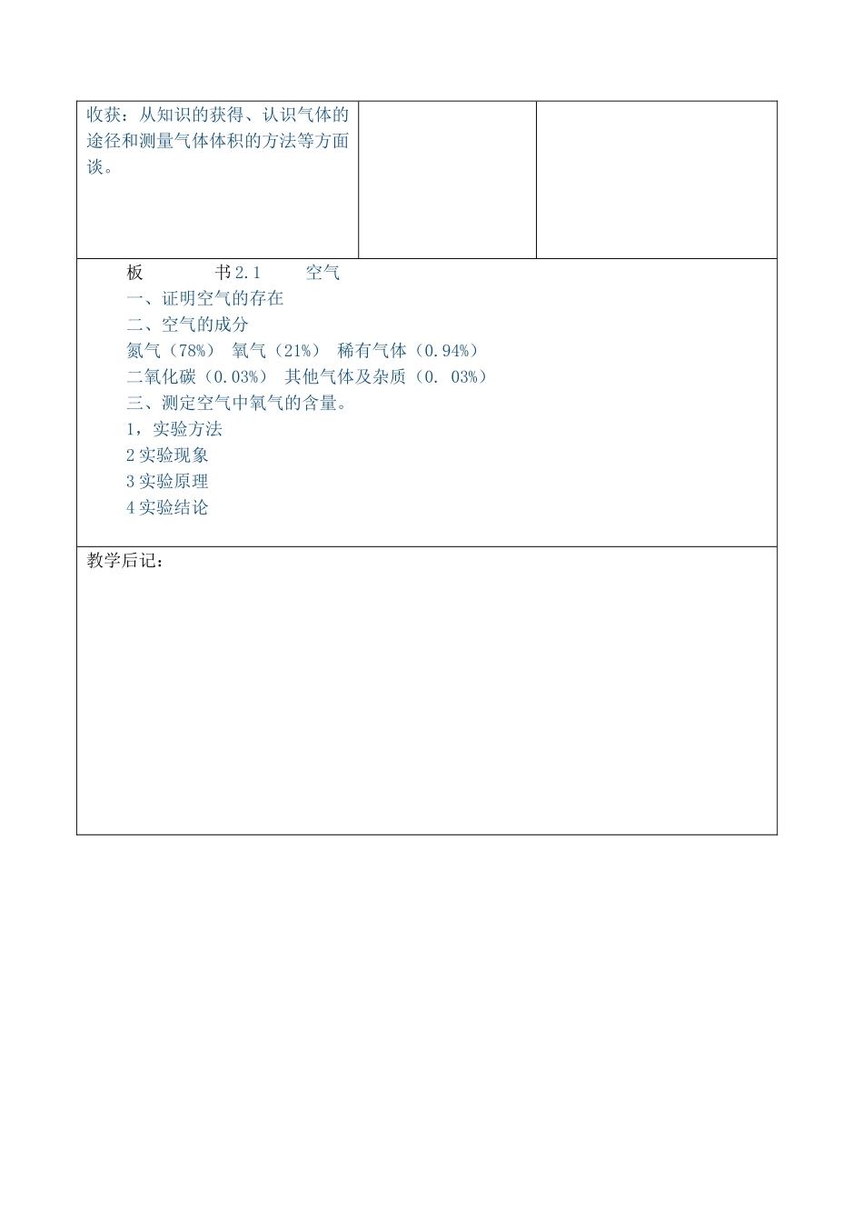 吉林省四平市第十七中学九年级化学上册《2.1.1 空气》教案1 （新版）新人教版_第3页