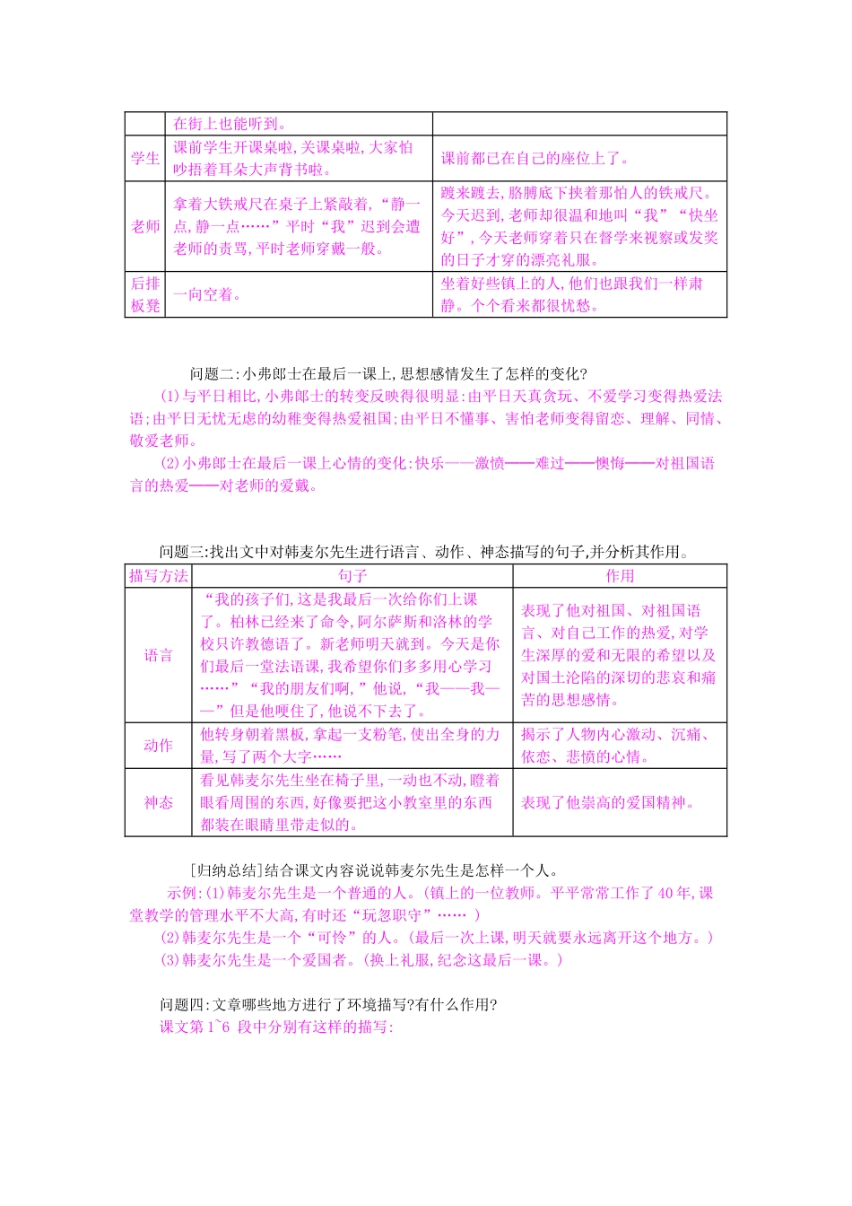 八年级语文上册 第7课 最后一课导学案 苏教版-苏教版初中八年级上册语文学案_第2页