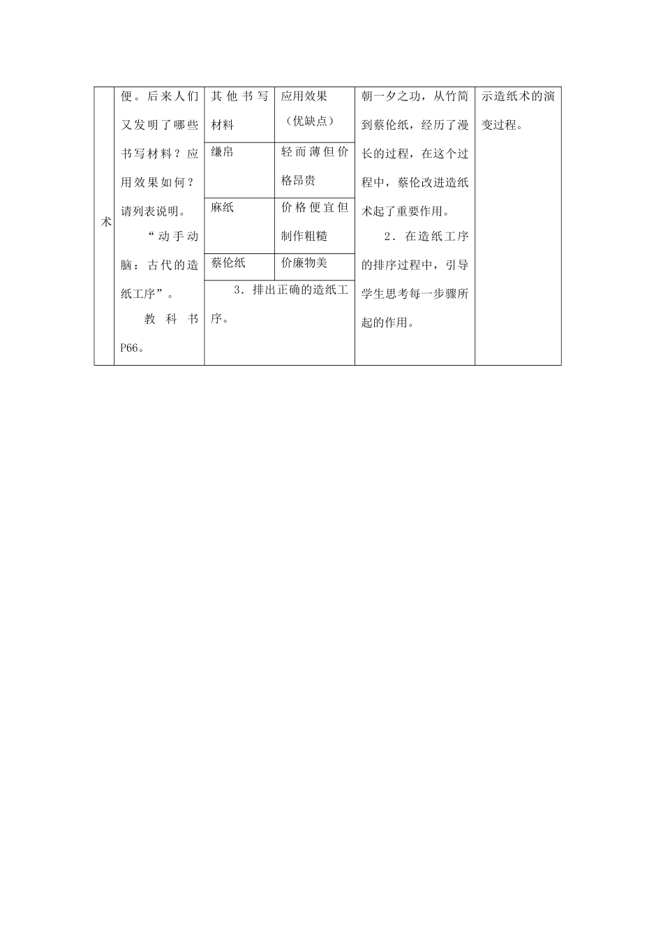 华师大版七年级历史上册第11课    科学技术的发展_第2页