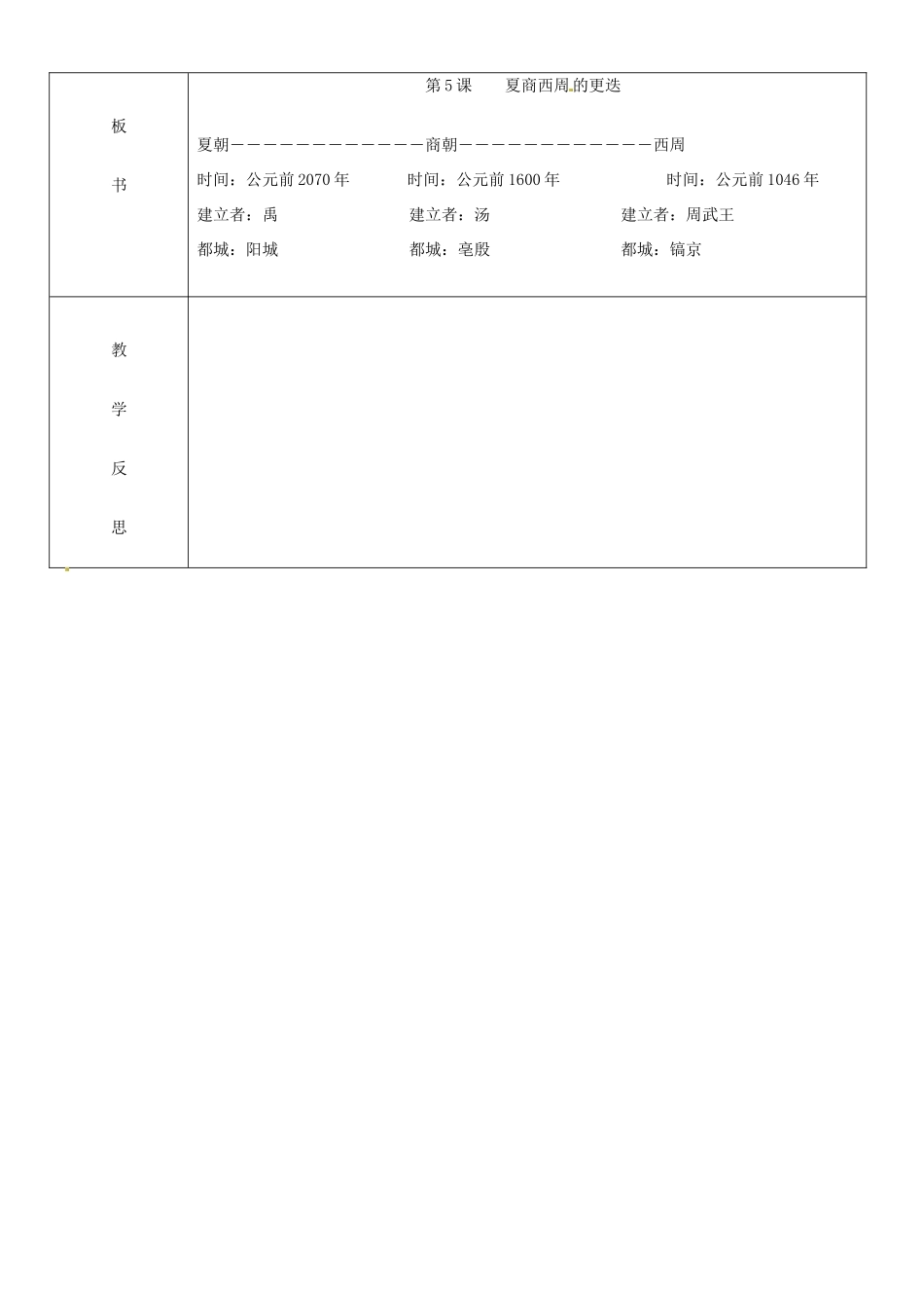 黑龙江省哈尔滨市第四十一中学七年级历史上册 第5课 夏商西周的更迭教案 北师大版_第3页