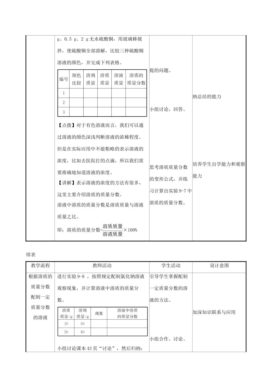 版九年级化学下册 第九单元 溶液 9.3 溶液的浓度教案 （新版）新人教版-（新版）新人教版初中九年级下册化学教案_第2页