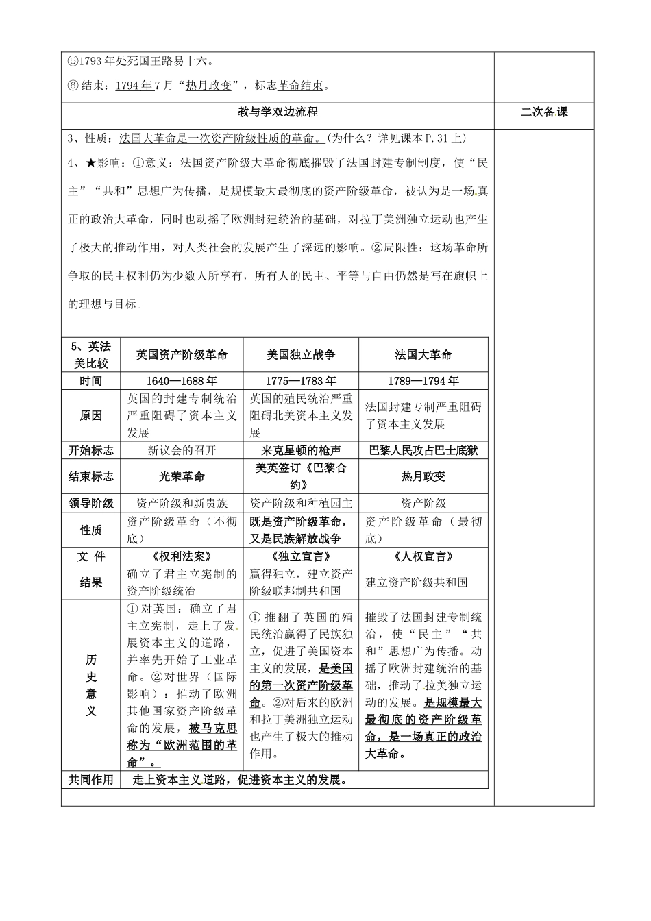 江苏省常州市潞城中学九年级历史上册《第5课 法国大革命》教案 北师大版_第2页