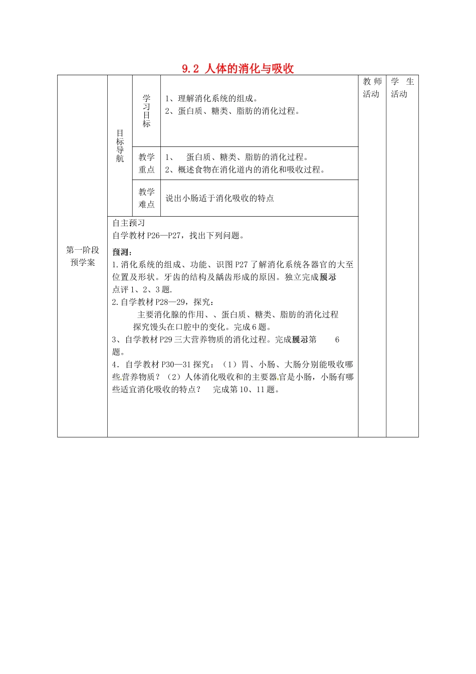 甘肃省白银市靖远县北滩中学七年级生物下册《9.2 人体的消化与吸收》导学案（无答案） 苏教版_第1页