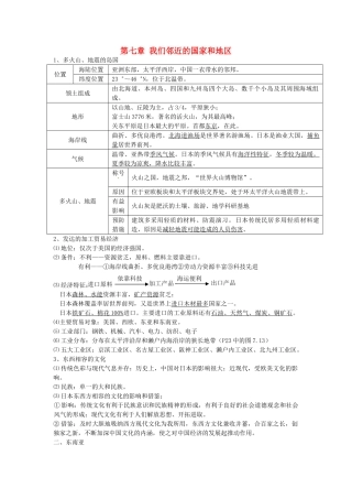 江苏省涟水县第四中学七年级地理下册《第七章 我们邻近的国家和地区》教案（无答案） 新人教版