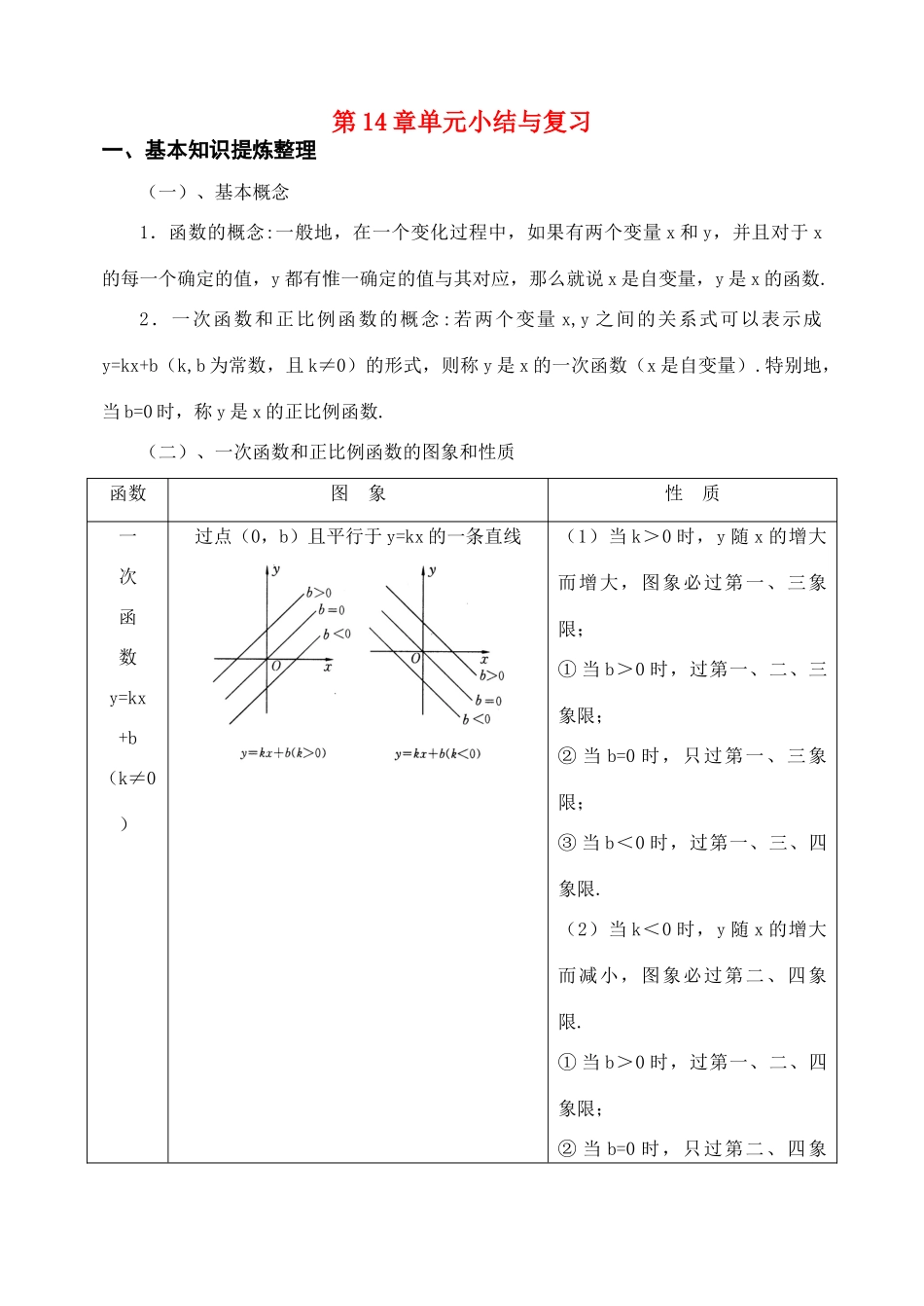 八年级数学上册 第14章一次函数导学稿 人教版_第1页