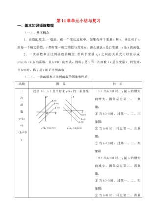 八年级数学上册 第14章一次函数导学稿 人教版
