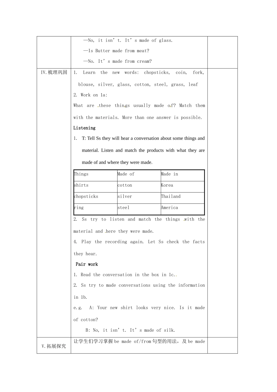 湖南省古丈县古阳中学九年级英语全册 Unit 5 What are the shirts made of Period 1教学案 （新版）人教新目标版_第2页