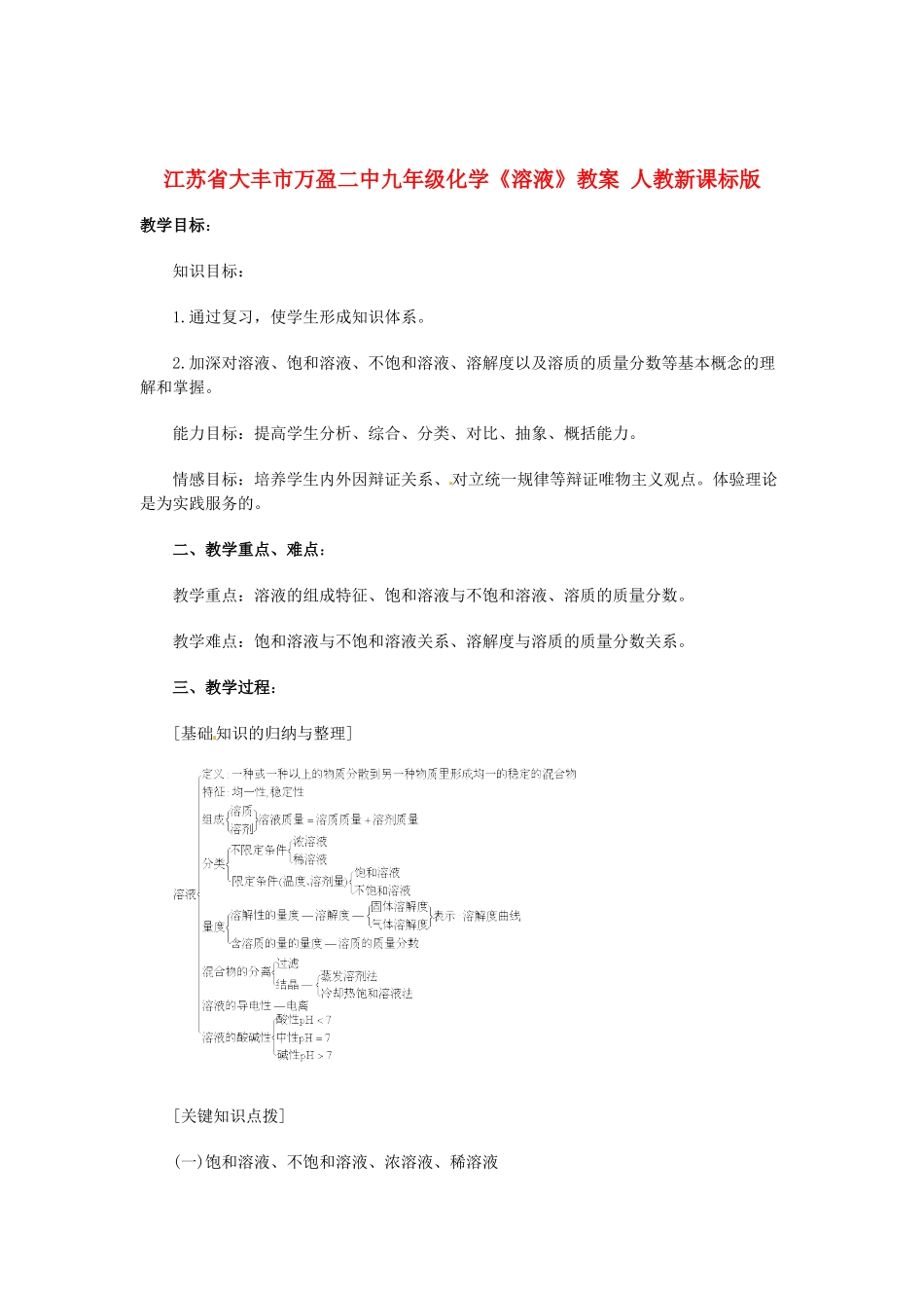 江苏省大丰市万盈二中九年级化学《溶液》教案 人教新课标版_第1页