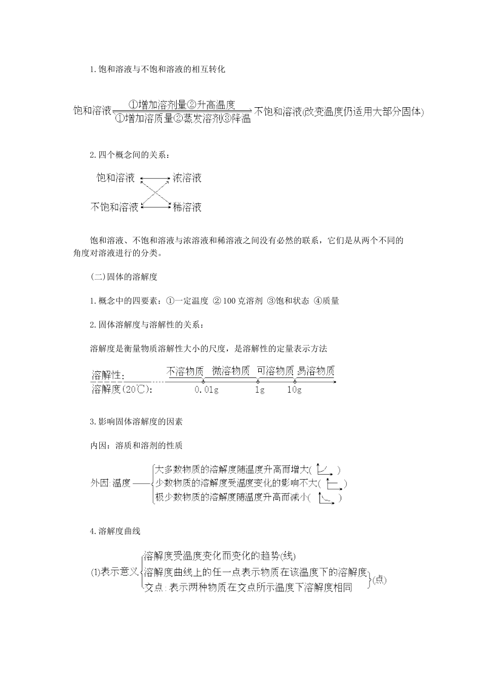 江苏省大丰市万盈二中九年级化学《溶液》教案 人教新课标版_第2页