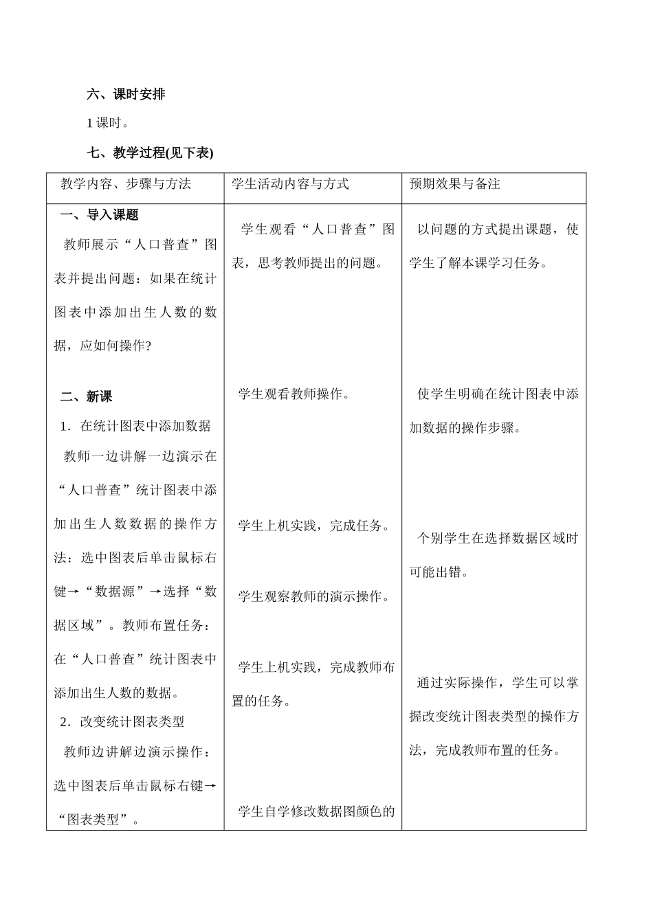 初中信息技术八年级 第十六、十七课 修改统计图表_第2页