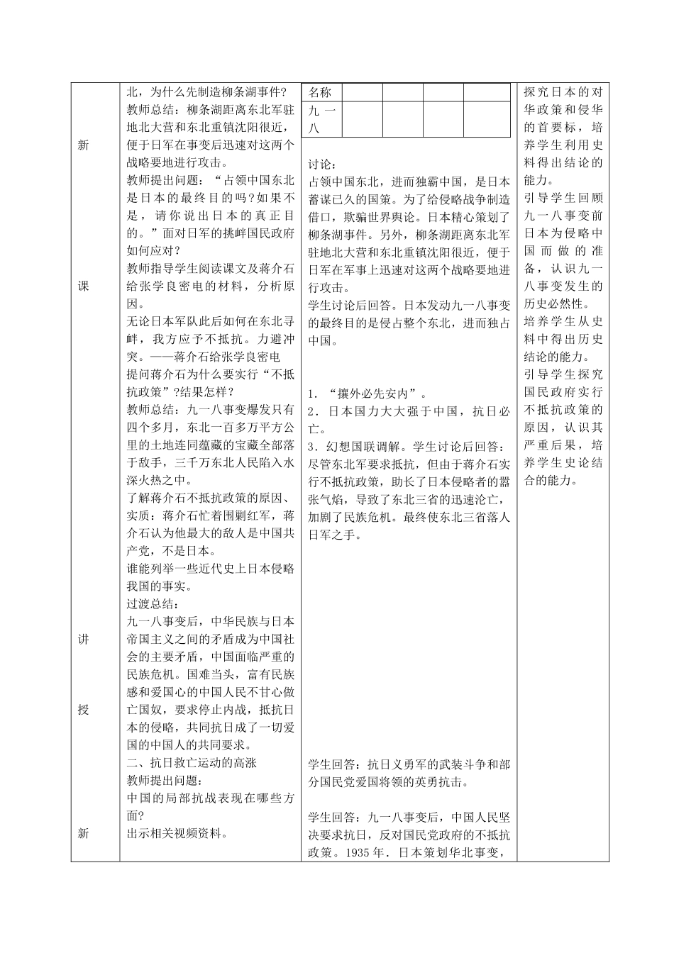 八年级历史上册 第15课 九一八事变和抗日救亡运动教案 岳麓版-岳麓版初中八年级上册历史教案_第2页