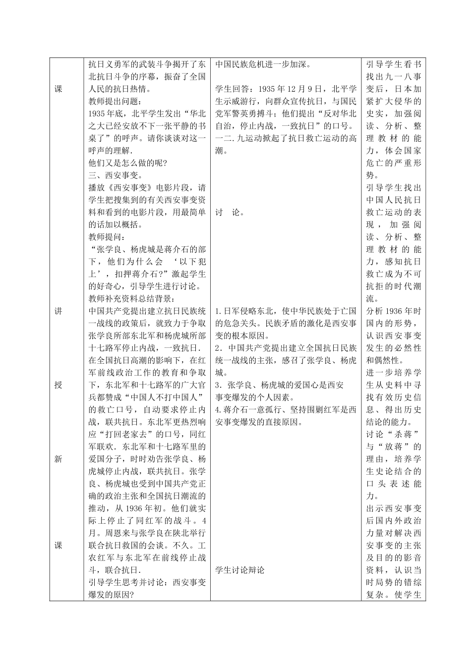 八年级历史上册 第15课 九一八事变和抗日救亡运动教案 岳麓版-岳麓版初中八年级上册历史教案_第3页