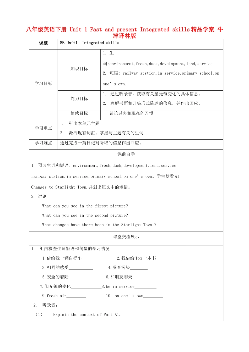 八年级英语下册 Unit 1 Past and present Integrated skills精品学案 牛津译林版_第1页