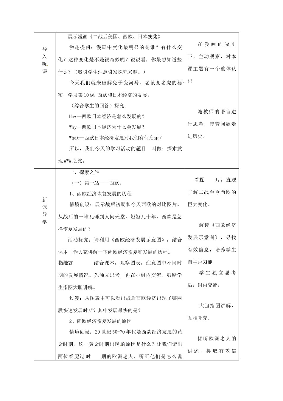 河北省秦皇岛市山海关桥梁中学九年级历史《西欧和日本经济的发展》教案_第2页