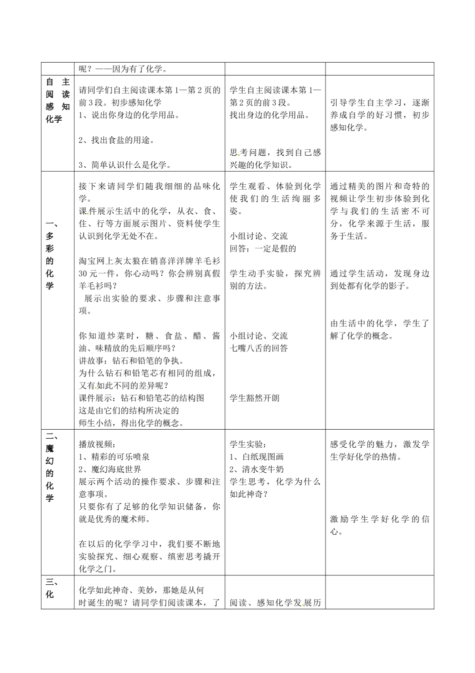 河南省濮阳市南乐县寺庄乡初级中学九年级化学上册《绪言 化学使世界变得更加绚丽多彩》教案 新人教版_第2页