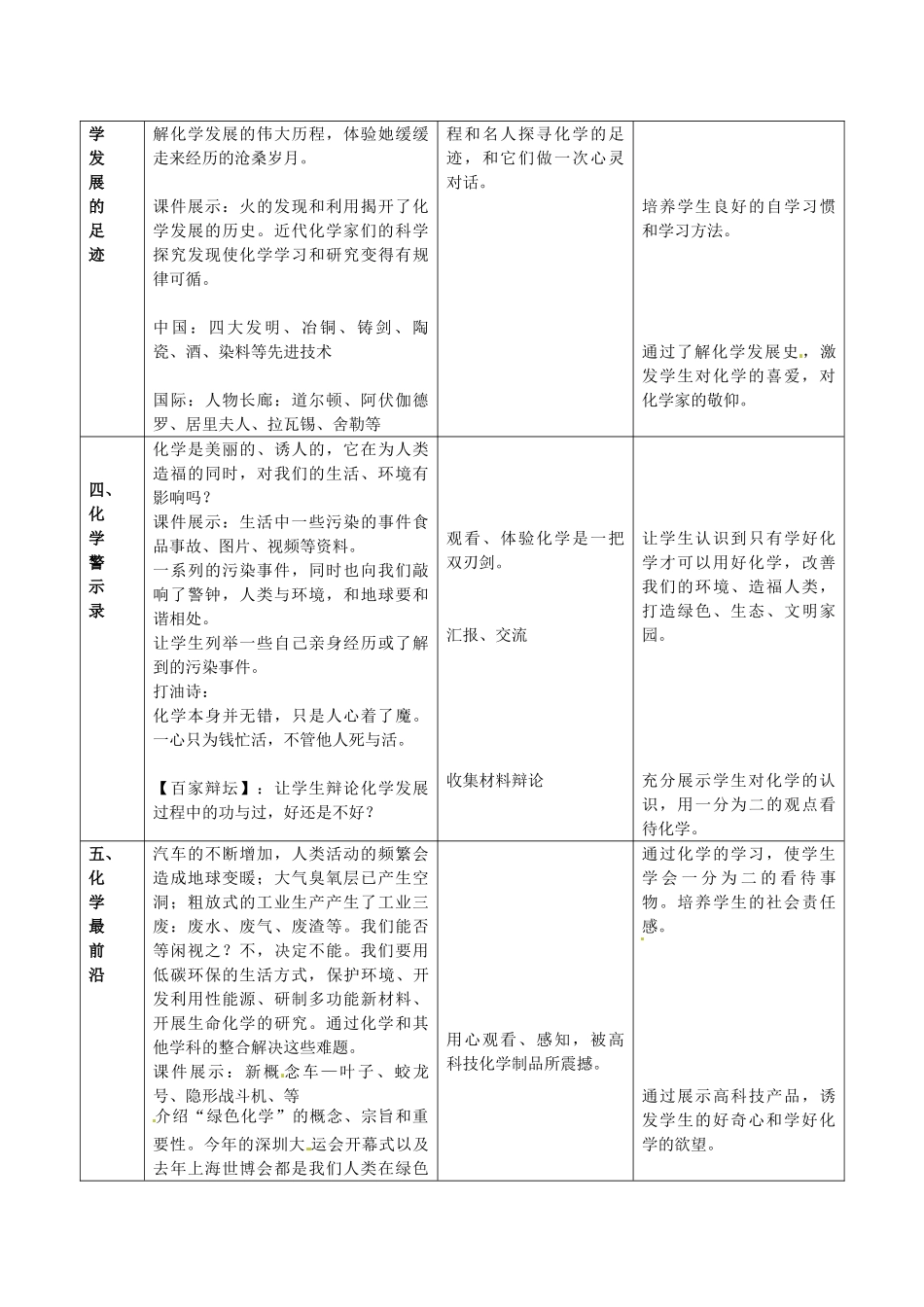 河南省濮阳市南乐县寺庄乡初级中学九年级化学上册《绪言 化学使世界变得更加绚丽多彩》教案 新人教版_第3页