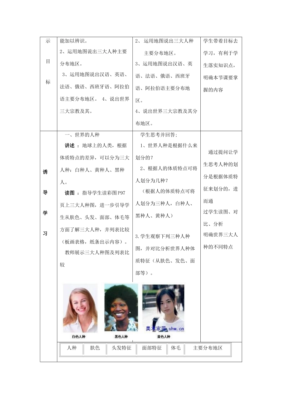 （水滴系列）七年级地理上册 5.2《世界的人种、语言和宗教》教案 （新版）商务星球版-（新版）商务星球版初中七年级上册地理教案_第2页