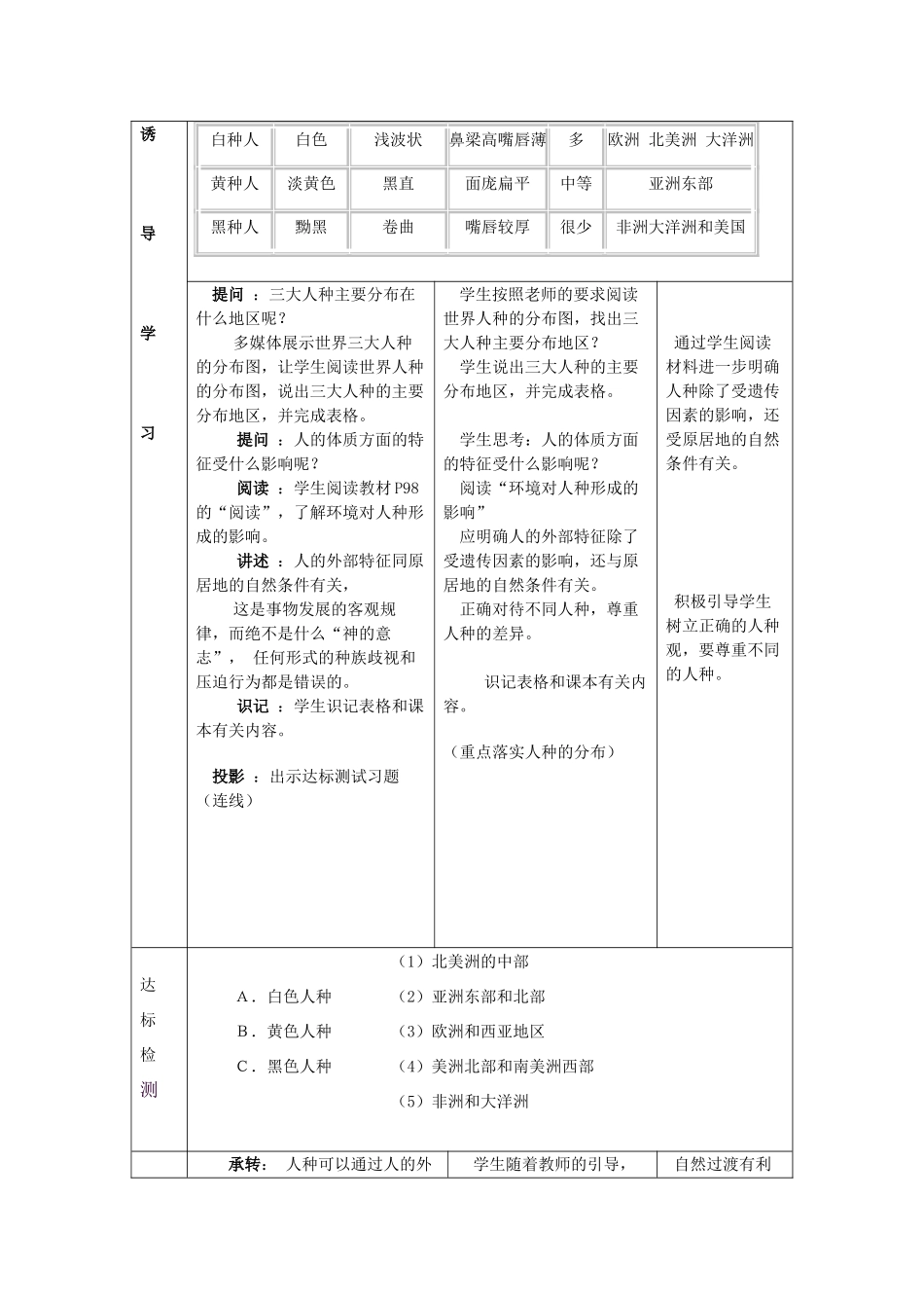 （水滴系列）七年级地理上册 5.2《世界的人种、语言和宗教》教案 （新版）商务星球版-（新版）商务星球版初中七年级上册地理教案_第3页