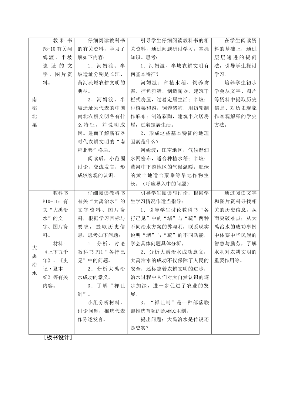 华师大版七年级历史上册第2课  农耕文明的形成_第2页