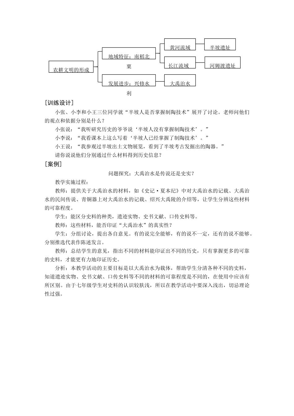 华师大版七年级历史上册第2课  农耕文明的形成_第3页