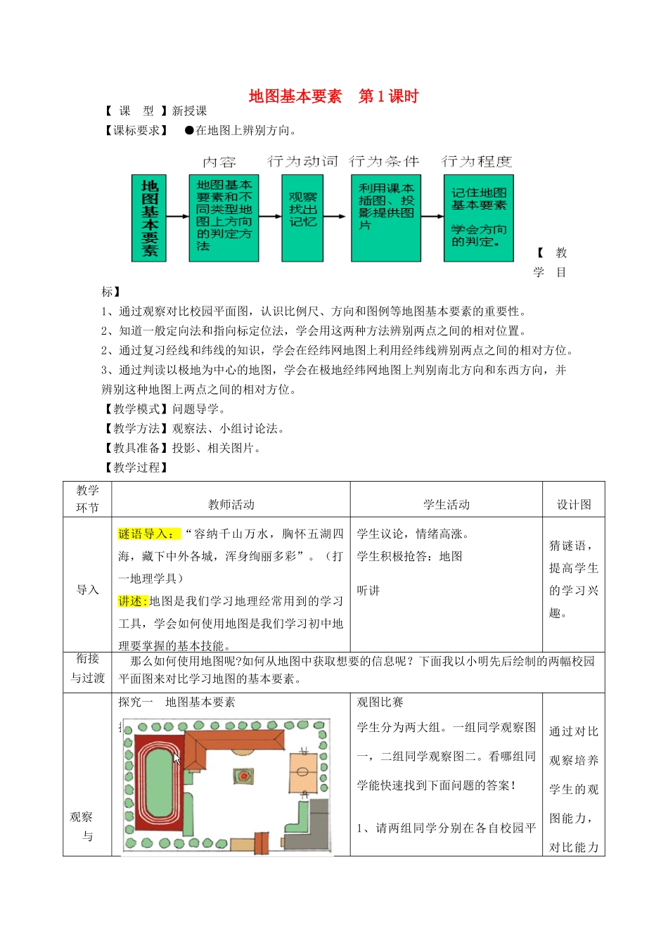 （水滴系列）七年级地理上册 第二章 第一节 地图基本要素（第1课时）教案 （新版）商务星球版-（新版）商务星球版初中七年级上册地理教案_第1页