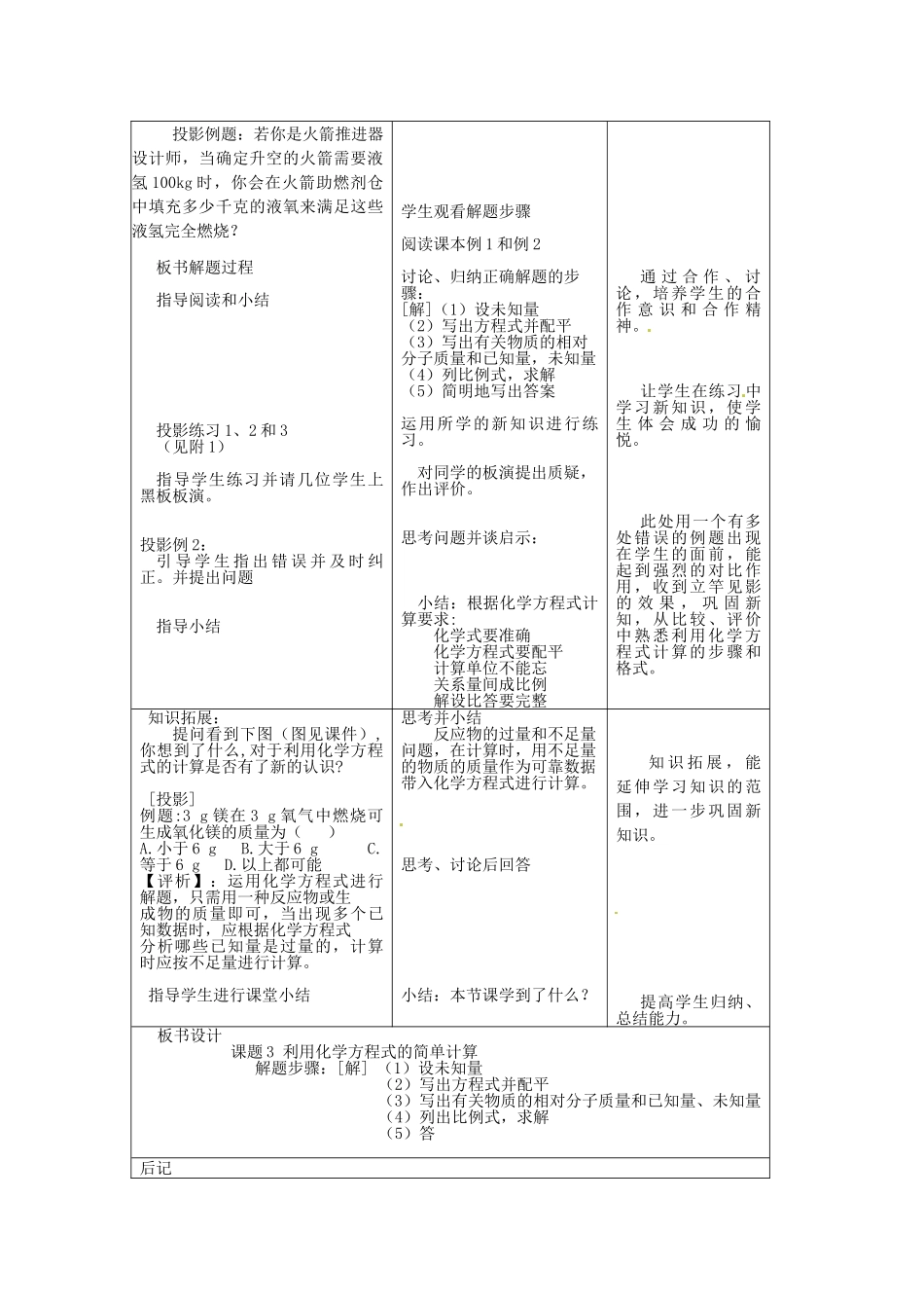 吉林省四平市第十七中学九年级化学上册《5.3 利用化学方程式的简单计算》教案 （新版）新人教版_第2页
