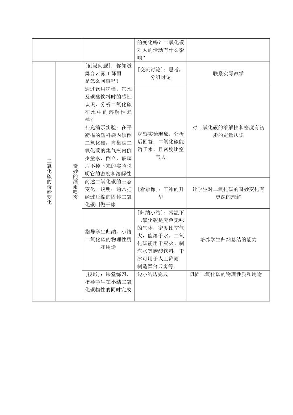 江苏省丹阳市前艾中学九年级化学全册《奇妙的二氧化碳》教案 沪教版_第2页