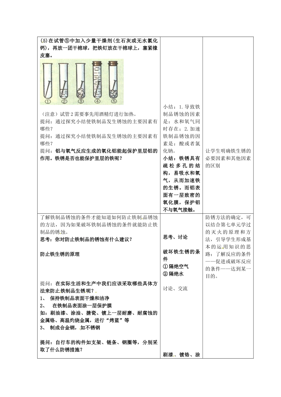 吉林省四平市第十七中学九年级化学下册《8.3 金属资源的利用和保护》教案 新人教版_第2页