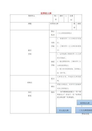 甘肃省临泽县七年级地理上册 第三章 第二节 世界的人种教学设计 （新版）湘教版-（新版）湘教版初中七年级上册地理教案
