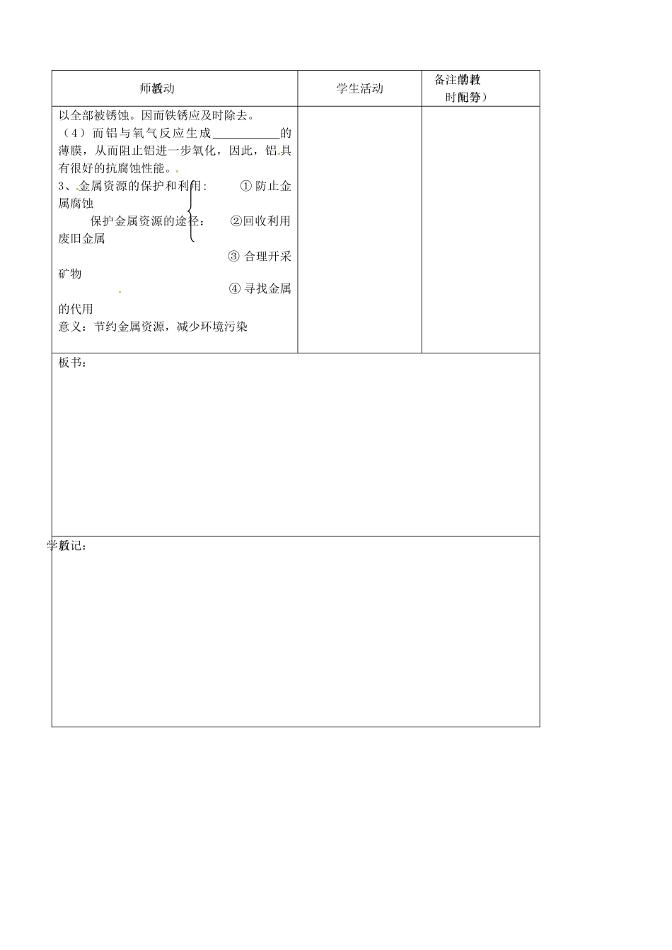 吉林省四平市第十七中学九年级化学下册《第八单元 金属和金属资源复习课》教案 新人教版_第2页
