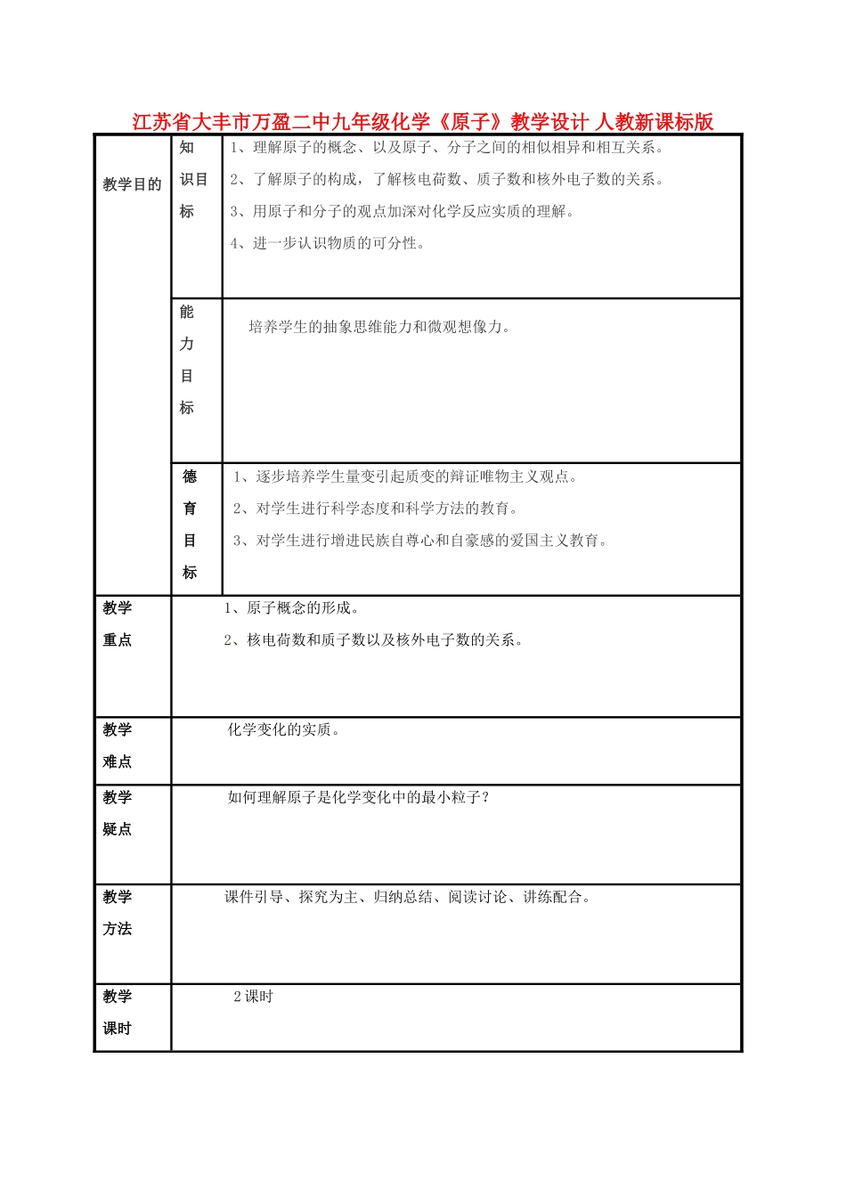 江苏省大丰市万盈二中九年级化学《原子》教学设计 人教新课标版_第1页