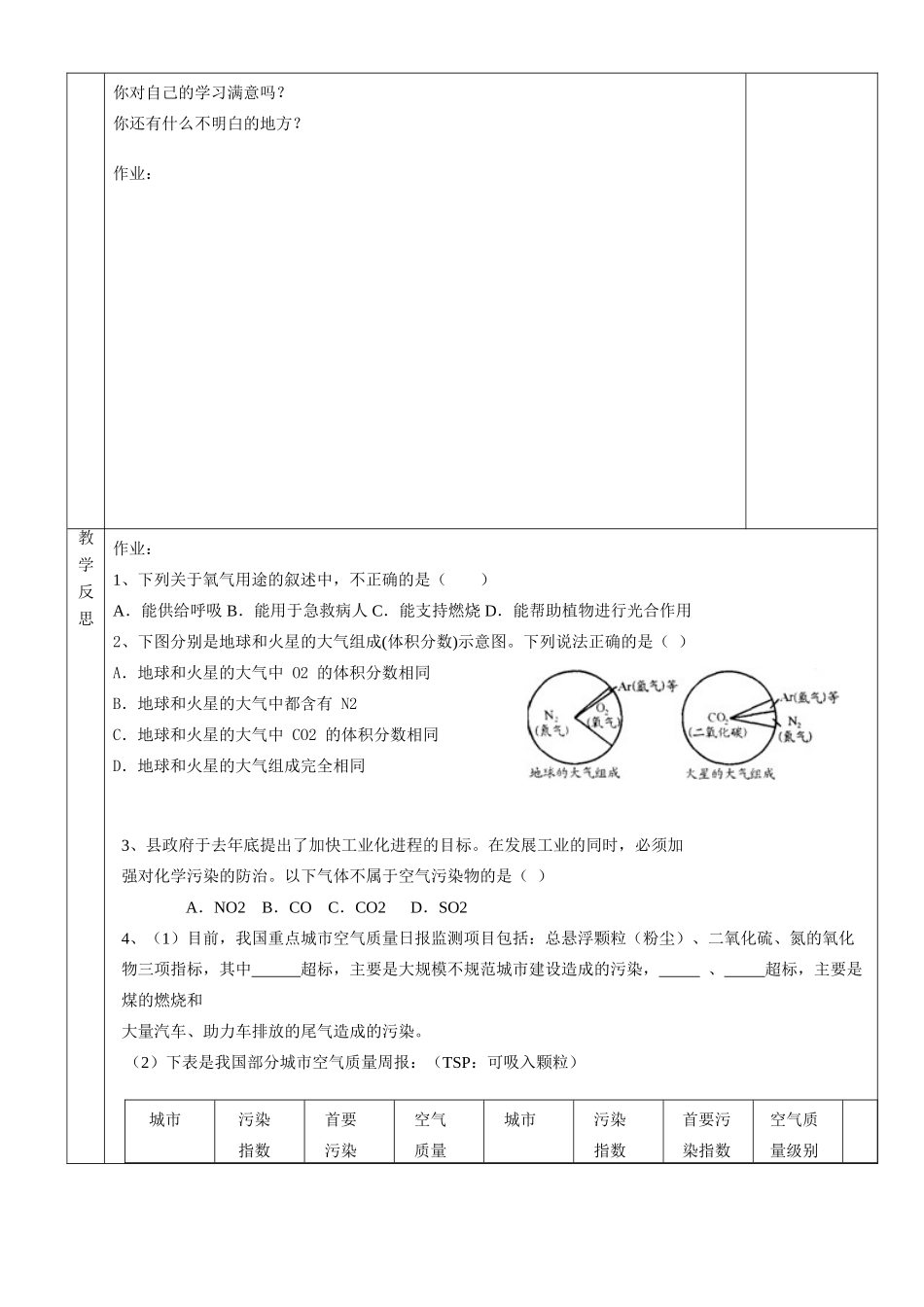 湖南省茶陵县世纪星实验学校九年级化学《课题 1 空气（2）》教案_第2页