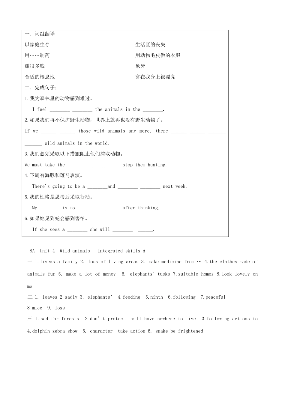 八年级英语上册 Unit 4 Wild animals Integrated skills A精品学案 牛津译林版_第3页