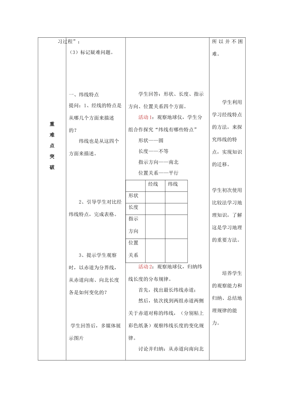 （水滴系列）七年级地理上册 1.2 地球仪和经纬网（第2课时）教案 （新版）商务星球版-（新版）商务星球版初中七年级上册地理教案_第2页