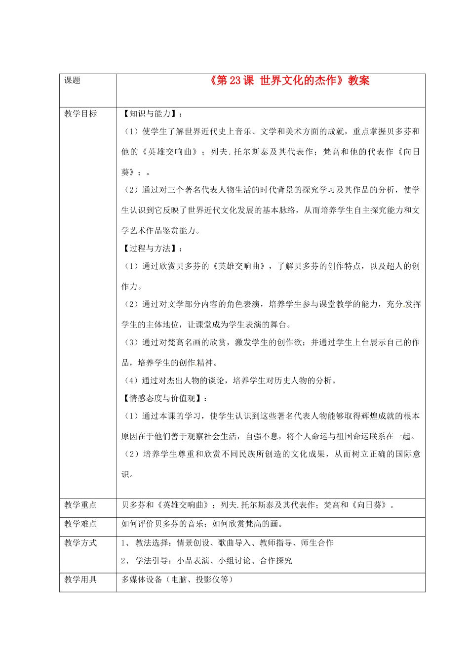 江苏省东台市唐洋镇中学九年级历史上册《第23课 世界文化的杰作》教案 新人教版_第1页