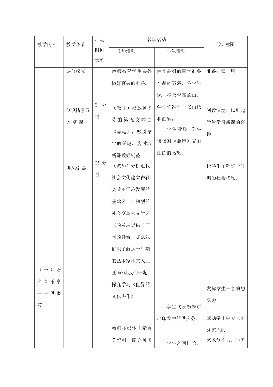 江苏省东台市唐洋镇中学九年级历史上册《第23课 世界文化的杰作》教案 新人教版_第2页