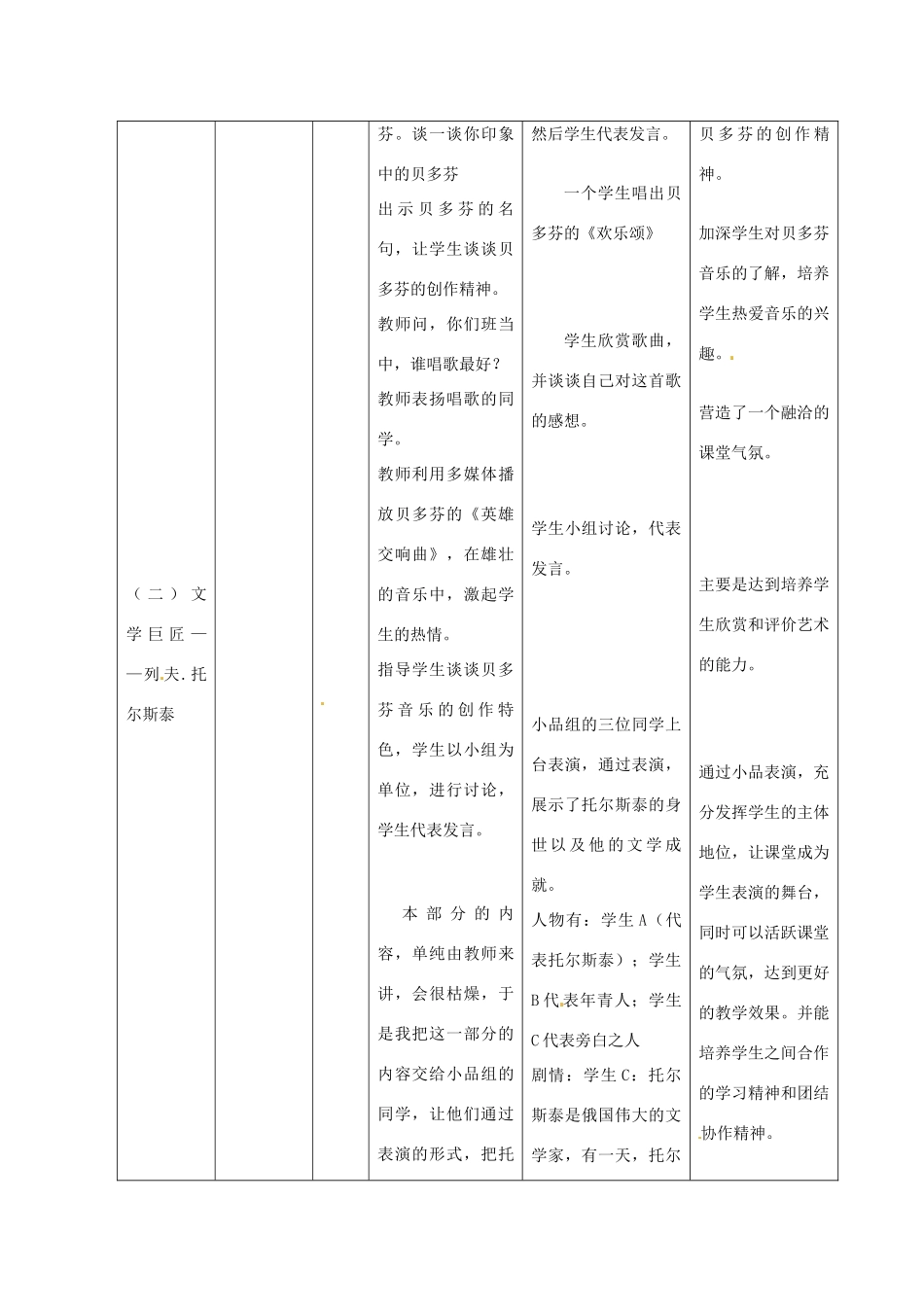 江苏省东台市唐洋镇中学九年级历史上册《第23课 世界文化的杰作》教案 新人教版_第3页