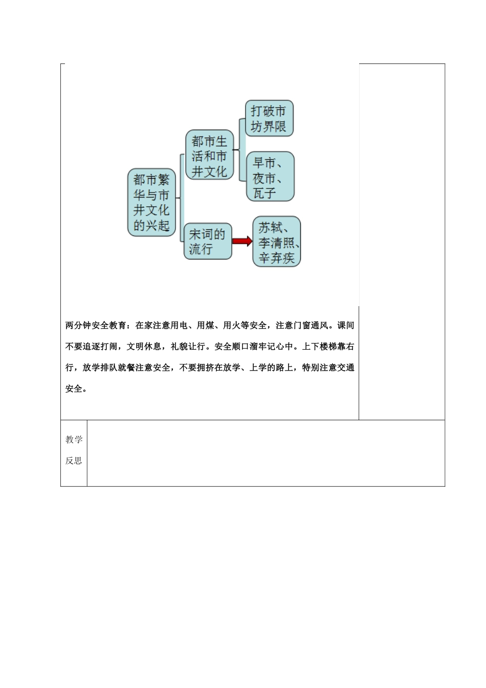 （秋季版）七年级历史下册 第33课 都市繁华与市井文化的兴起教案 岳麓版-岳麓版初中七年级下册历史教案_第3页