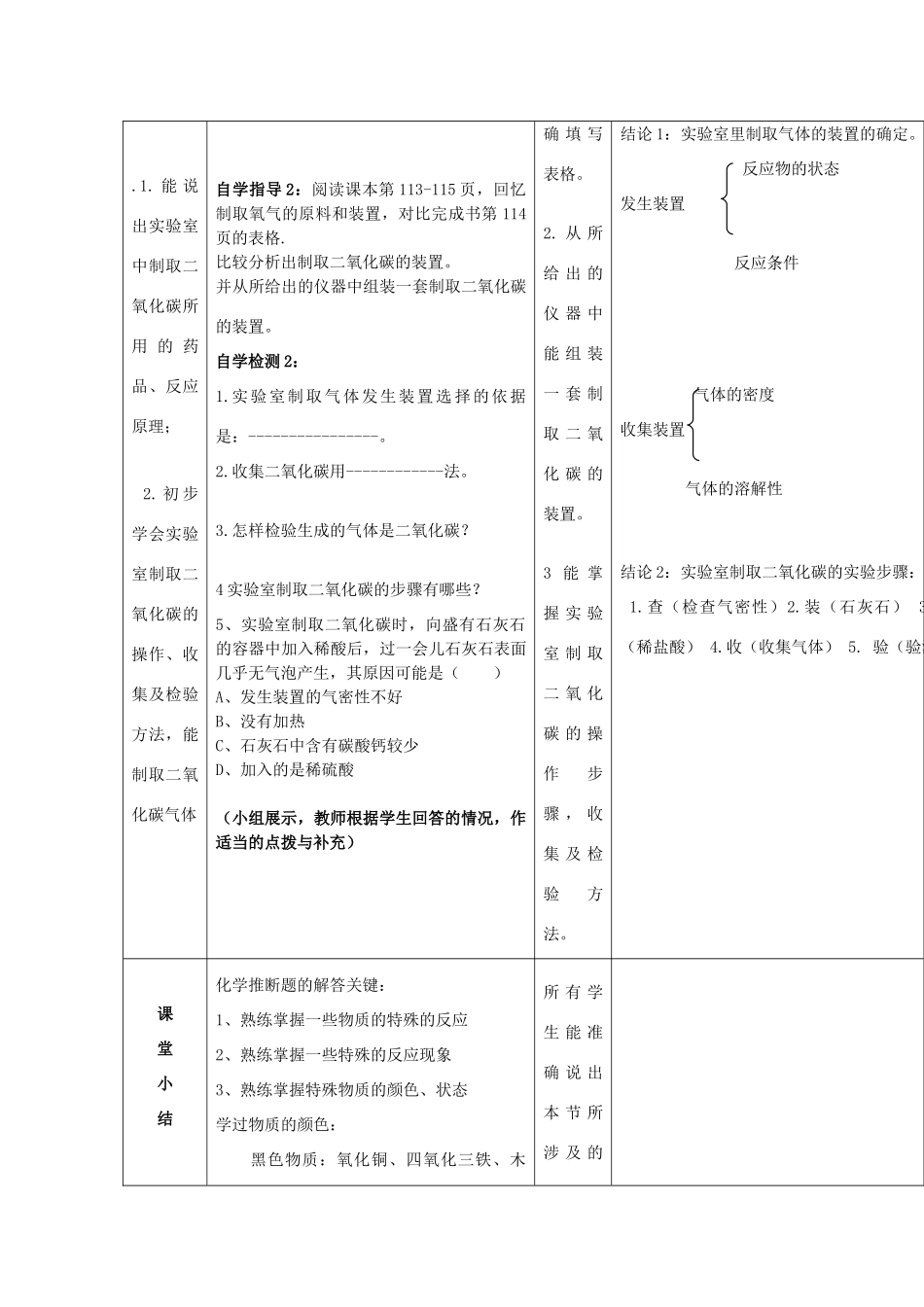 河南省商水县练集二中中考化学第一轮复习 碳与碳的化合物（第2课时）教案-人教版初中九年级全册化学教案_第3页