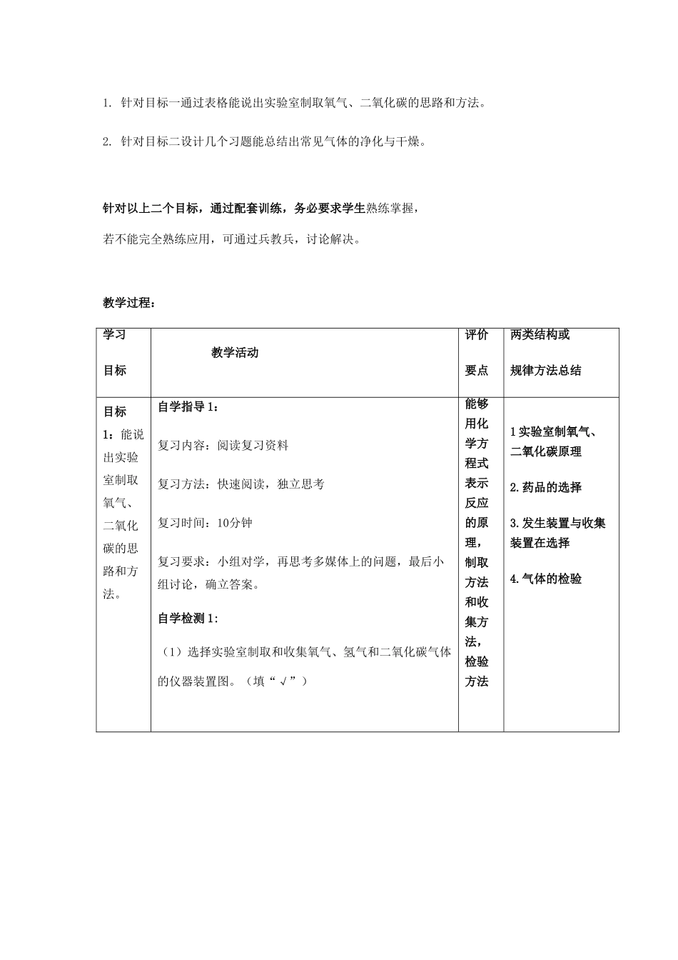 河南省商水县张明一中中考化学第一轮复习 常见气体的制取和净化教案-人教版初中九年级全册化学教案_第2页