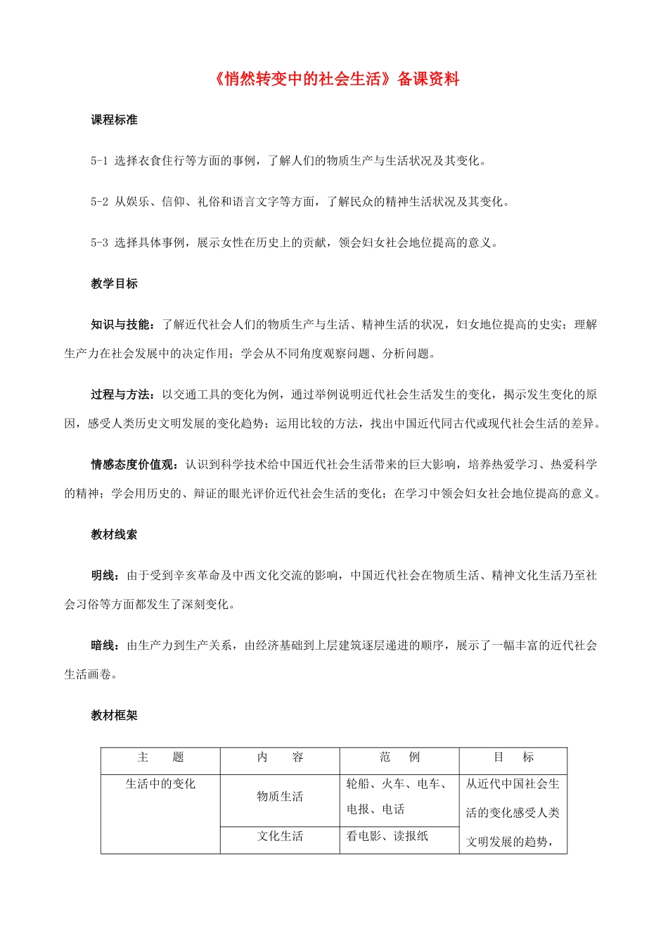 八年级历史与社会下册《悄然转变中的社会生活》教案 人教版_第1页