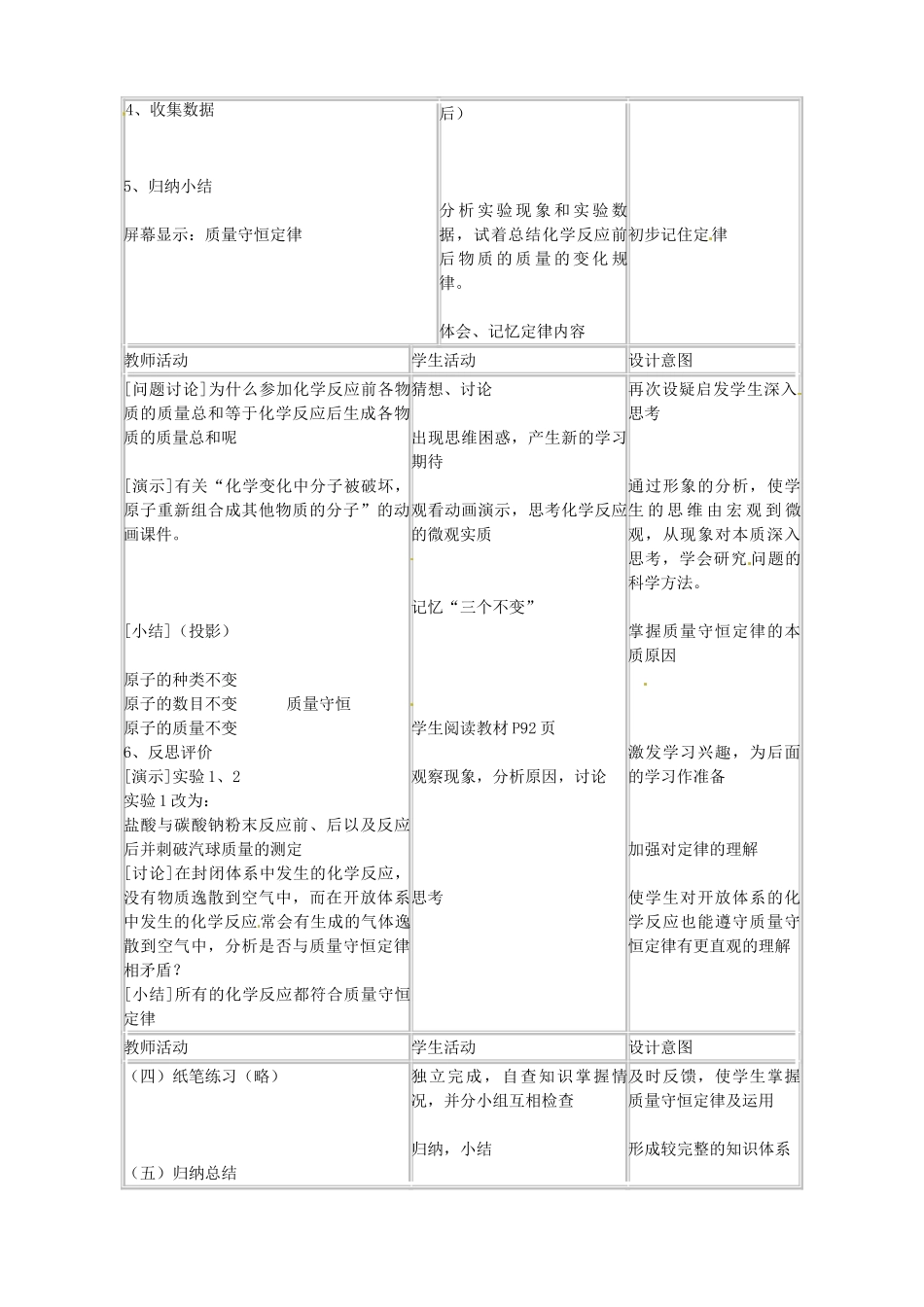 吉林省四平市第十七中学九年级化学上册《5.1 质量守恒定律》教案1 （新版）新人教版_第2页