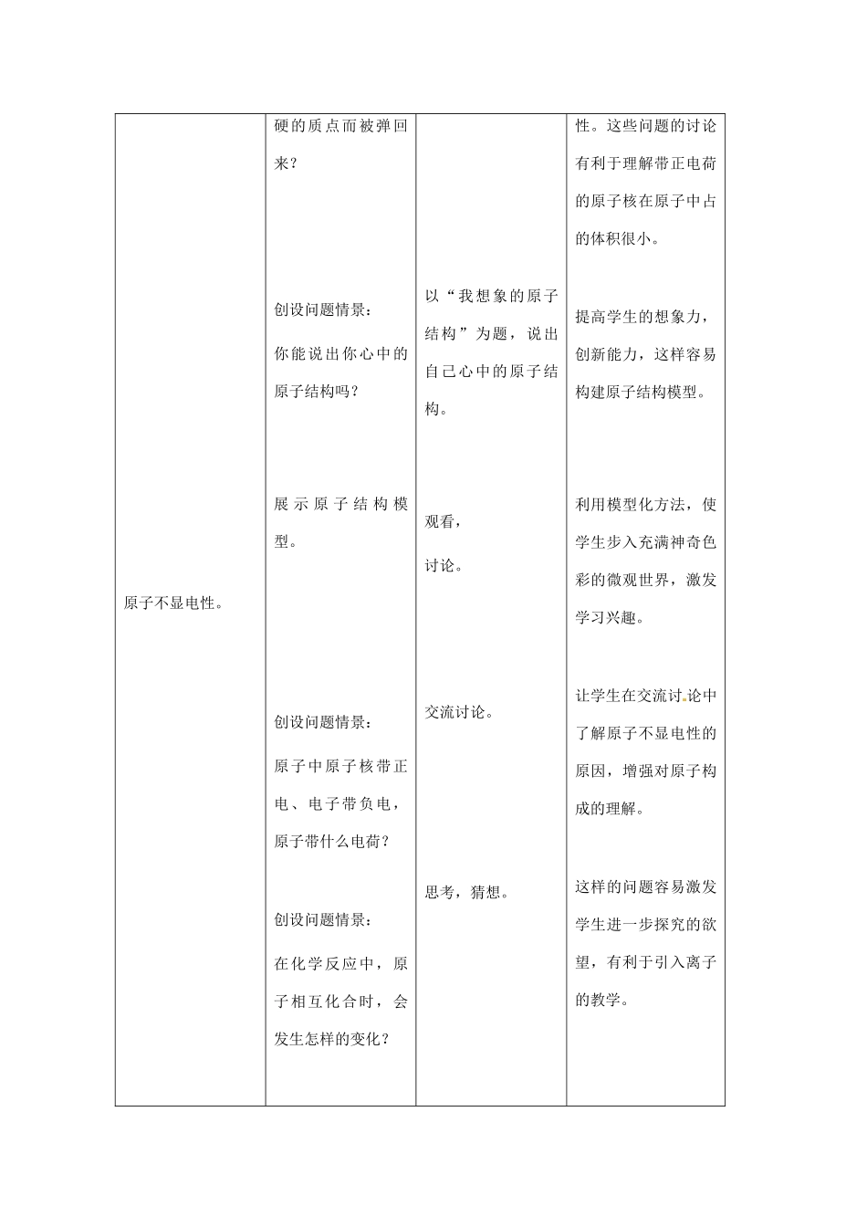 江苏省九年级化学 第三章 第二节 构成物质的基本微粒（第二课时）教案 沪教版_第3页