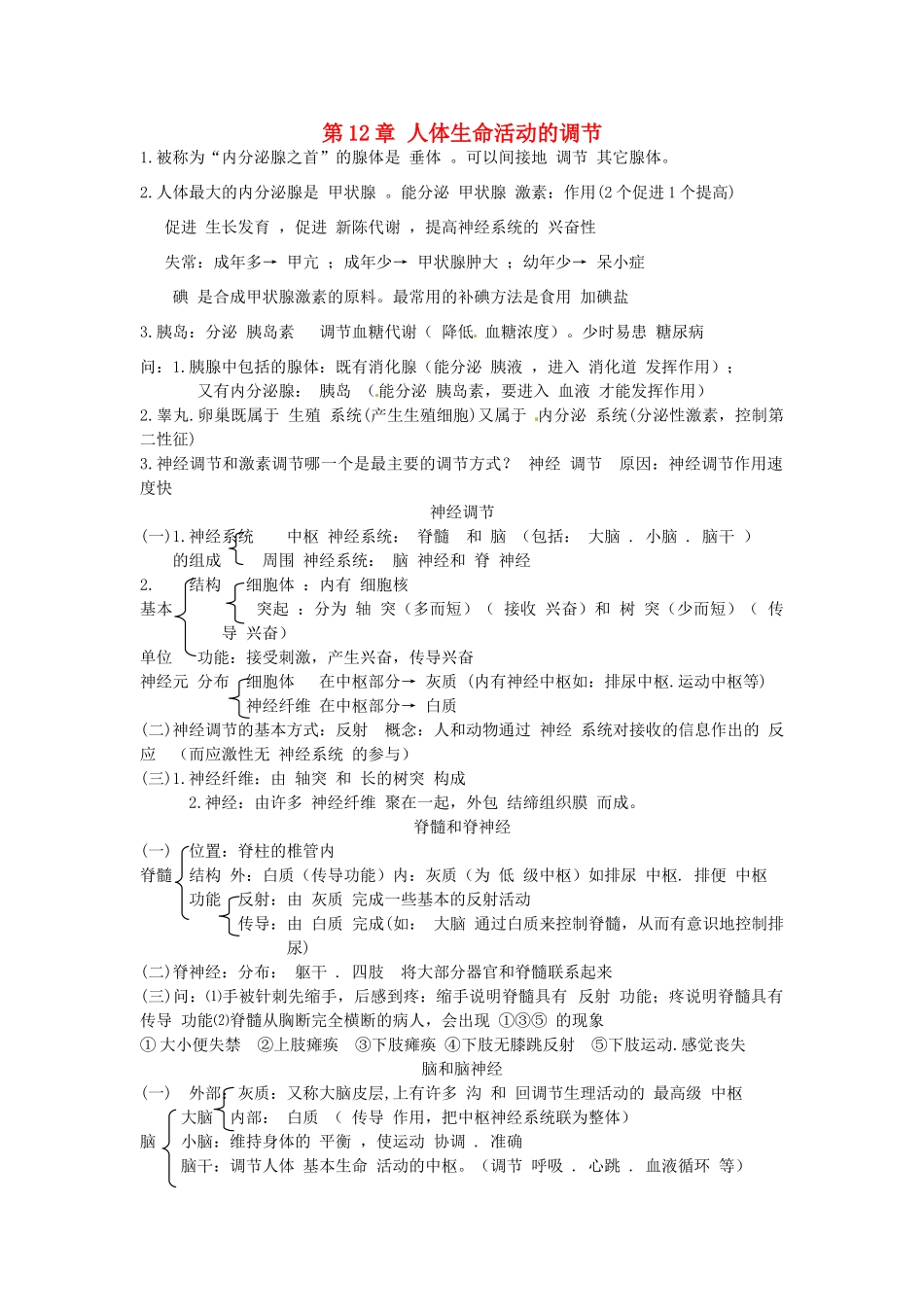 甘肃省张掖市第四中学七年级生物下册 第12章 人体生命活动的调节讲学稿（无答案） 苏教版_第1页