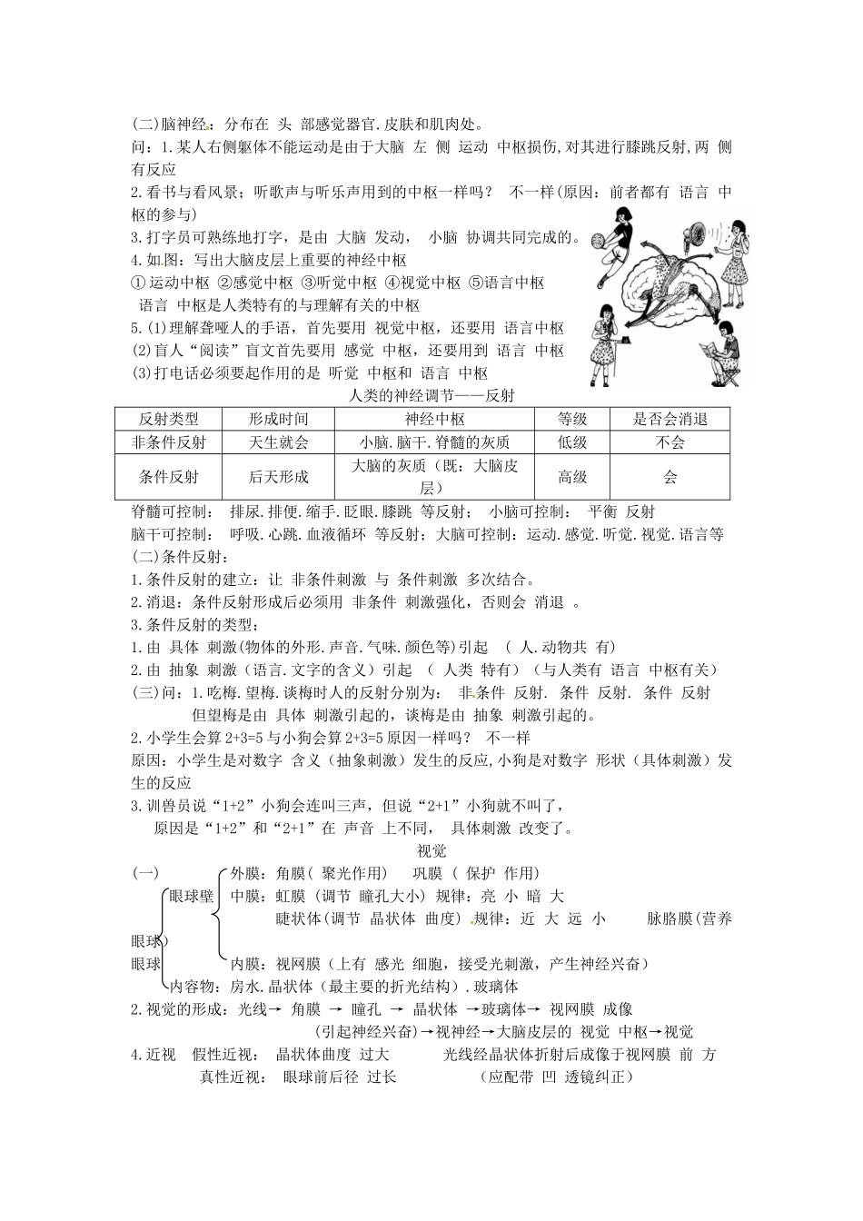 甘肃省张掖市第四中学七年级生物下册 第12章 人体生命活动的调节讲学稿（无答案） 苏教版_第2页