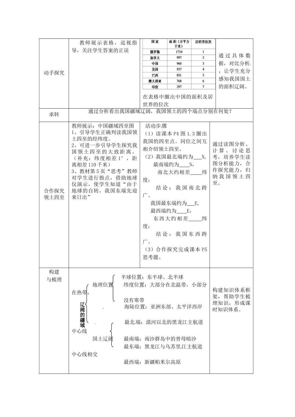 八年级地理上册 1.1 辽阔的疆域（第1课时）教案 商务星球版-商务星球版初中八年级上册地理教案_第2页