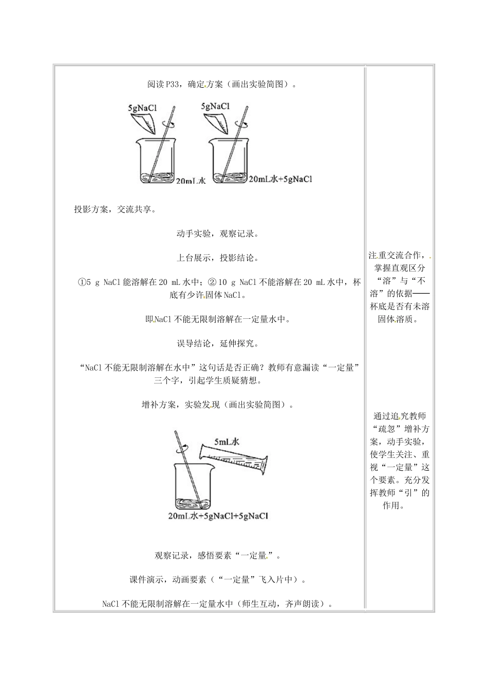 江苏省大丰市万盈二中九年级化学下册《9.2 溶解度》教案（2） 人教新课标版_第2页