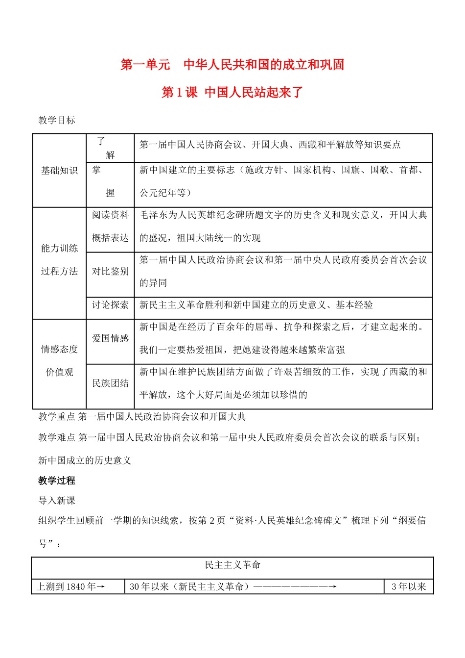 八年级历史下冊第1课中国人民站起来了教案人教版_第1页