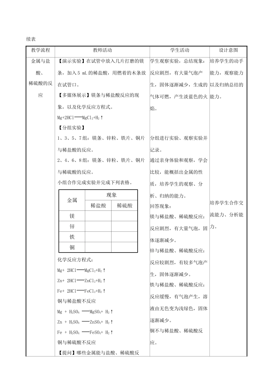 版九年级化学下册 第八单元 金属和金属材料 8.2 金属的化学性质 8.2.1 金属与氧气、稀酸的反应教案 （新版）新人教版-（新版）新人教版初中九年级下册化学教案_第3页