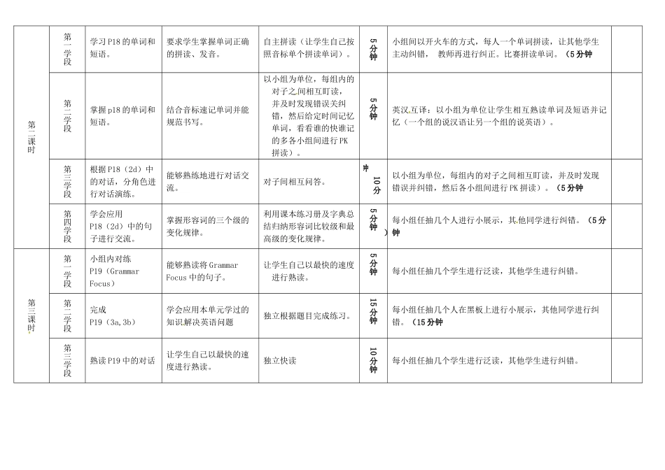 八年级英语上册 Unit 3 I’m more outgoing than my sister学案 （新版）人教新目标版-（新版）人教新目标版初中八年级上册英语学案_第2页